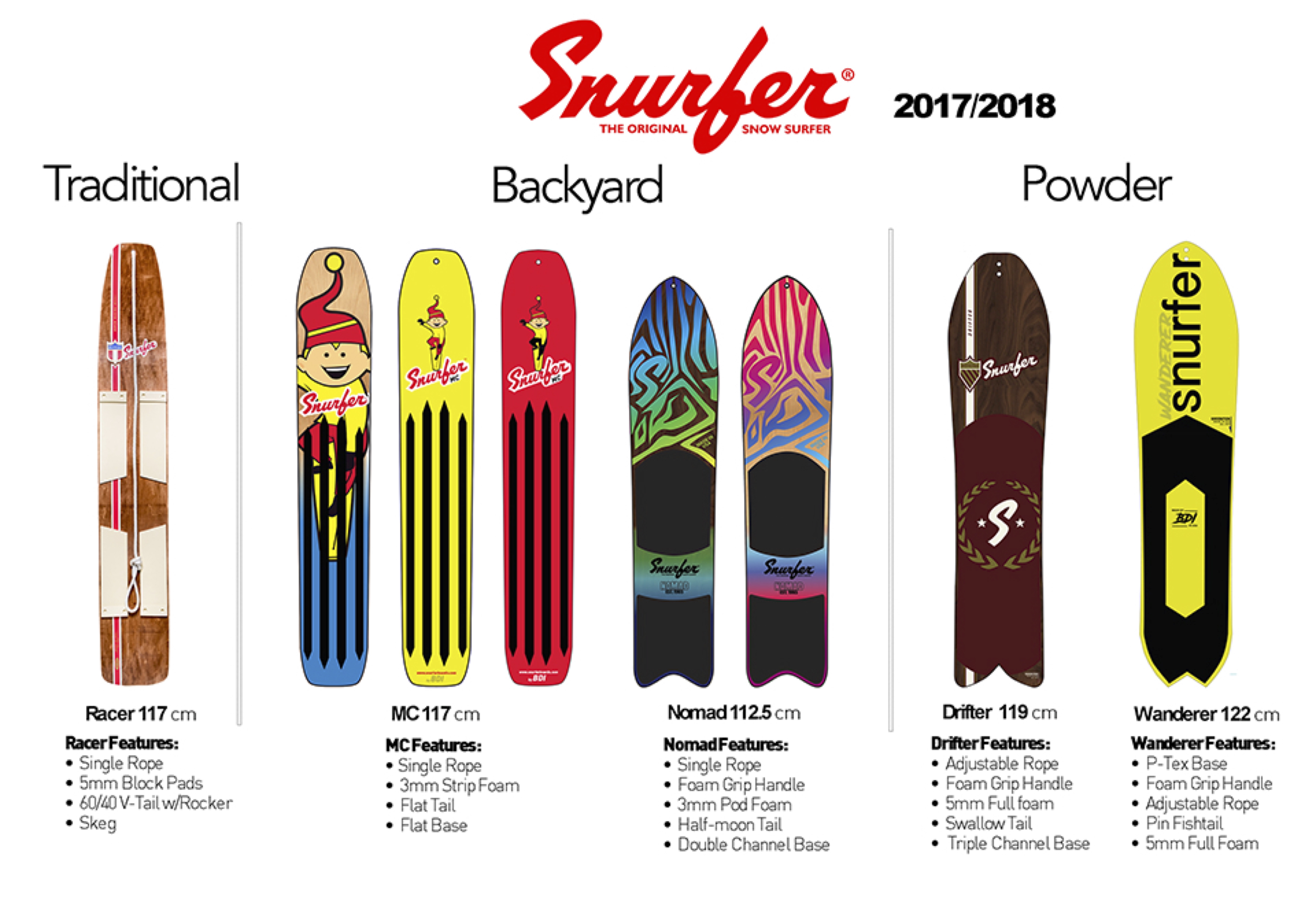 SnurferÂ® Introduces New Product Line for Winter 2017-18